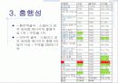 스필버그와 헐리우드영화 21페이지
