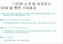현대모비스의 'SCM'구축 성공사례 분석 5페이지