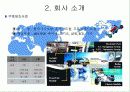 현대모비스의 'SCM'구축 성공사례 분석 13페이지