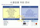 현대모비스의 'SCM'구축 성공사례 분석 21페이지