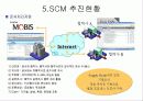 현대모비스의 'SCM'구축 성공사례 분석 23페이지