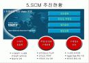 현대모비스의 'SCM'구축 성공사례 분석 25페이지