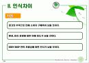 초록을 향한 새로운 도전 THE BODY SHOP 9페이지