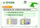 초록을 향한 새로운 도전 THE BODY SHOP 10페이지