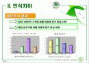 초록을 향한 새로운 도전 THE BODY SHOP 12페이지