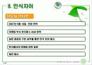 초록을 향한 새로운 도전 THE BODY SHOP 13페이지