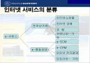 인터넷 서비스 전략 6페이지