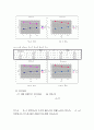 화학공학실험_이중관열교환기_A+ report 2페이지