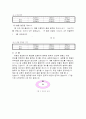 화학공학실험_이중관열교환기_A+ report 3페이지