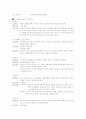 보웬의 가족치료와 사례개입 12페이지