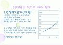 MMPI - 다면적 인성검사 23페이지