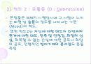 MMPI - 다면적 인성검사 28페이지