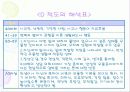 MMPI - 다면적 인성검사 29페이지