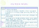 MMPI - 다면적 인성검사 33페이지