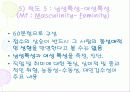 MMPI - 다면적 인성검사 34페이지