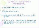 MMPI - 다면적 인성검사 44페이지