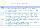 MMPI - 다면적 인성검사 47페이지