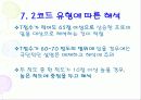 MMPI - 다면적 인성검사 48페이지