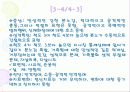 MMPI - 다면적 인성검사 65페이지
