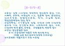 MMPI - 다면적 인성검사 83페이지
