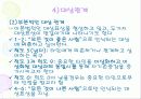 MMPI - 다면적 인성검사 96페이지