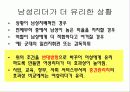 여성과 리더십 7페이지