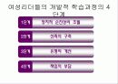 여성과 리더십 12페이지