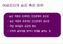 여성과 리더십 13페이지