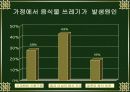 9학년 기술가정과 연구수업에 사용하는 프리젠테이션 8페이지