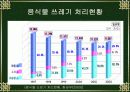 9학년 기술가정과 연구수업에 사용하는 프리젠테이션 10페이지