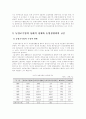 (한국경제의이해D형)한국농업의 경영상의 변화에 대해 논하시오 3페이지