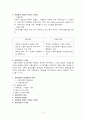 저항이론에 관한 정리 4페이지