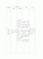 폐결핵 케이스 19페이지