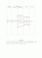 폐결핵 케이스 20페이지