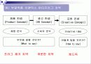 [마케팅, 광고학] 마케팅전략과 광고 컨셉 12페이지