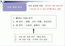 [마케팅, 광고학] 마케팅전략과 광고 컨셉 16페이지