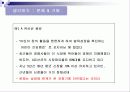 [마케팅, 광고학] 마케팅전략과 광고 컨셉 20페이지