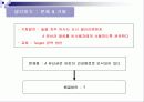 [마케팅, 광고학] 마케팅전략과 광고 컨셉 22페이지
