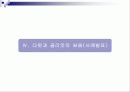 [마케팅, 광고학] 마케팅전략과 광고 컨셉 25페이지