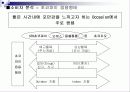 [마케팅, 광고학] 마케팅전략과 광고 컨셉 35페이지