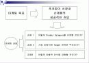 [마케팅, 광고학] 마케팅전략과 광고 컨셉 41페이지