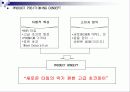 [마케팅, 광고학] 마케팅전략과 광고 컨셉 42페이지