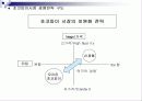 [마케팅, 광고학] 마케팅전략과 광고 컨셉 45페이지