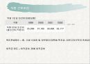국민연금관리공단과 국민연금의 모든것 8페이지