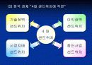 샌드위치 상황하의   한국 경제의 나아갈 길 6페이지