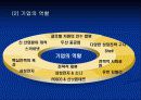 샌드위치 상황하의   한국 경제의 나아갈 길 8페이지