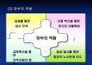 샌드위치 상황하의   한국 경제의 나아갈 길 9페이지