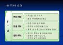 샌드위치 상황하의   한국 경제의 나아갈 길 10페이지