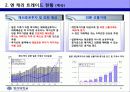 앤케리에 관하여 모든것(투자와재무) 5페이지