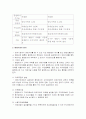 증권시장의 기능과 역할 11페이지
